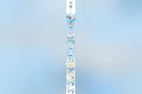 跟一个胖子谈恋爱是种怎样的体验（漫画）图片