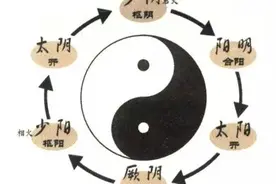 面瘫内服药方——大秦艽汤和牵正散，到底该如何用？图片