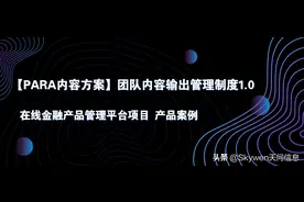 「PARA方案」团队内容输出管理制度1.0|在线金融产品管理图片