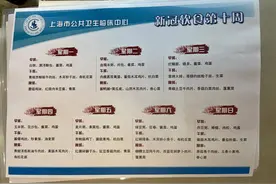 新冠肺炎患者每天吃什么？公卫中心“一周食谱”、护士日记入藏上图图片