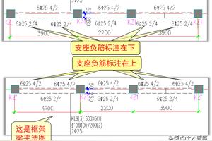 基础梁和框架梁有什么区别?图