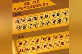 全民“梓涵”的时代已经过去，新型“烂大街”名字来了，别入坑图片