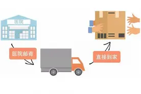 不用来回跑，病案送到家，省时省力又省心！图片