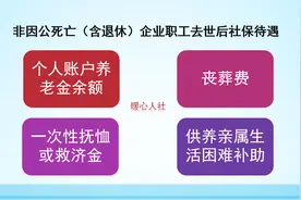 退休老人去世以后，还有这五笔钱可以领，有人可领40个月养老金图片