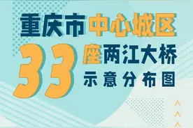 重庆中心城区，有多少座桥？图片
