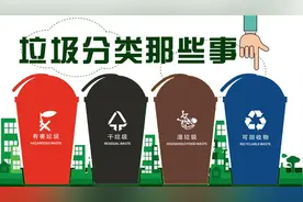 垃圾分类机器人和智能垃圾桶未来发展趋势分析图片