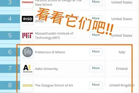 摊牌了！曾被误认为的“保底院校”，真实身份竟是业界大牛？图片
