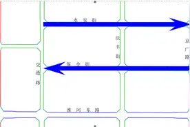 郑州人速看！市中心城区部分路段拟调整为单行道，具体路段公布图片