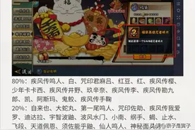 火影手游：官方团本概率有误？物品概率加一起超100%图片