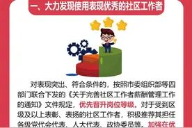 一图读懂 | 和平区社区工作者将有这些福利图片