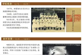 海南医学院的发展历程图片