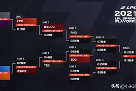 RNG进半决赛letme怒斥黑粉：眼光要放远点，向RNG道歉图片