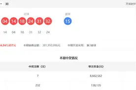 双色球921万头奖中出50天仍无人领，有效期只剩最后10天就作废图片