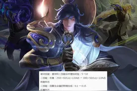 S24赛季已更新，李白李信巨变，皮肤6新增3免费，瑶鹿灵舞没了图片
