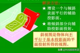 机械制图如何从小白变大咖，机械视图基础知识，你学会了吗？图片