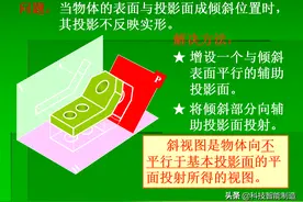 机械制图如何从小白变大咖，机械视图基础知识，你学会了吗？图片