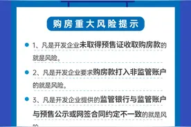 商业大平层通燃气将被举报！有购房者陆续退房！丨老蒋侃房图片