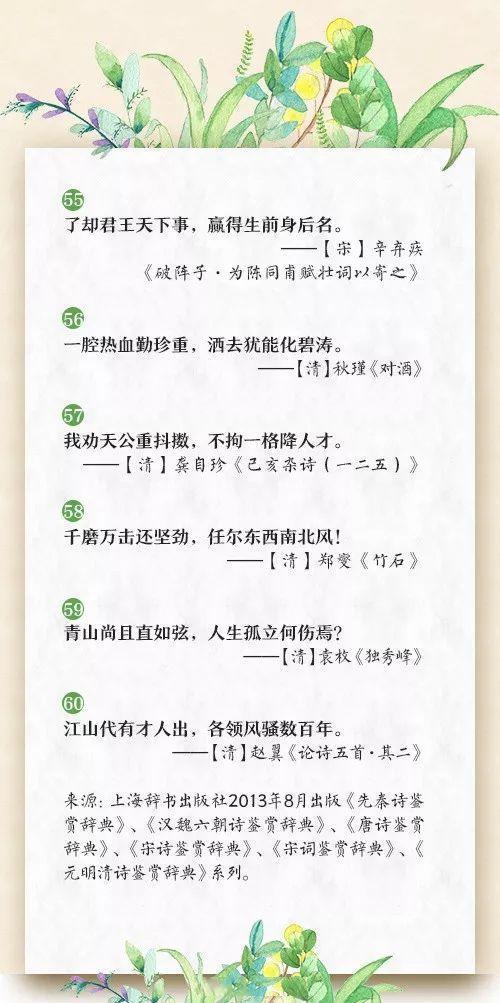 人民日报推荐60句励志古诗，让孩子感受古人的胸襟气度和思想情怀