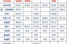 市中医医院清明假期门诊公告图片