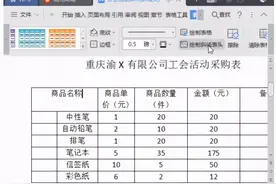 在WPS文字中绘制斜线表头，是一种什么体验？图片