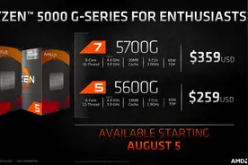 最强APU降临！AMD锐龙5000G系列桌面处理器首发评测图片