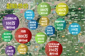 南京最新买房地图！200万300万500万能买哪儿？一文说清图片