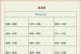 小学语文：1000组近义词+反义词，给孩子打印一份，6年考试不用愁图片