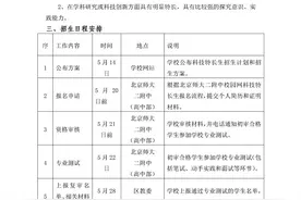 西城哪些学校招科技特长生？2021年北京中考科技特长生招生计划图片