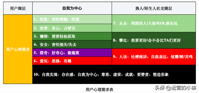 4��������ˢ����Ӫ�������PICK���֣�