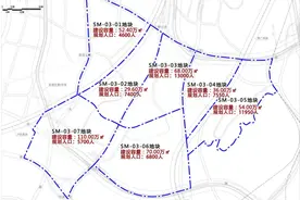 教育配套丰富！人大附中落地！三马片区七大单元控规公布图片