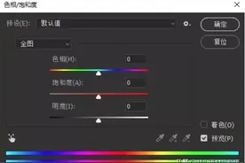 修图不求人！PS+LR大神级摄像后期修图调色+教程送给需要的你图片