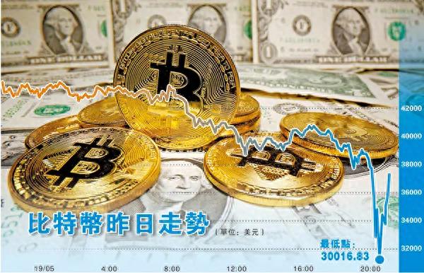 盛宝金融逾期,盛宝金融逾期会怎么样 配图01