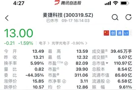 潜伏的10倍股麦捷科技，国产替代的5G射频滤波器之王图片