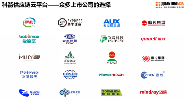 从味精到氨基酸，看梅花集团的高效物流转型