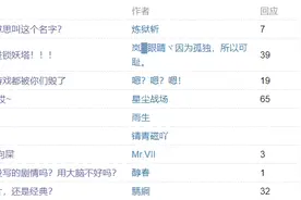 魔尊重楼的改编令人崩溃！细说《仙剑奇侠传三》五大槽点图片