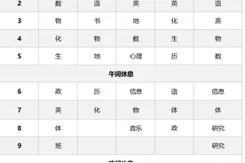四七九等成都20所重点高中作息时间公布图片