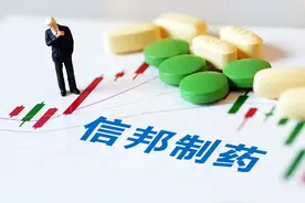 信邦制药研发人员仅剩7人或放弃中药创新 聚焦医药流通应收账款周转高达160天图片
