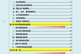 财务总监直言：公司发展的核心看财务，财务的管理核心看制度图片