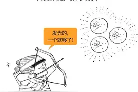 嫦娥、后羿和吴刚，到底啥关系？图片