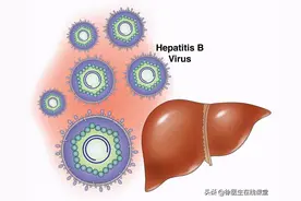 乙肝严不严重，不是看表面抗原和病毒DNA，这些检查你得了解图片