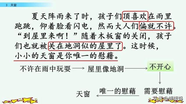 四年级下册语文第3课《天窗》图文详解及同步练习