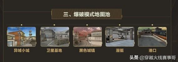 CFPL2020冠军杯正式开赛：诸神出征谁主沉浮