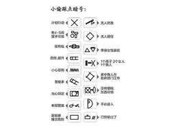 独居女性要注意的问题，女性都应该看看图片