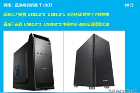 AMD YES！5月份性价比搭配方案教程，一文读懂装机不愁图片