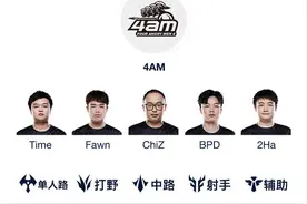 PUBG多家俱乐部进行调整，4AM入围英雄联盟手游，CTG进军永劫无间图片