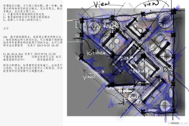 热门经典分享第3篇：《草图》快速记录思考，表达设计理念