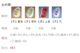 天刀手游神威天香移花琅纹心法推荐，资源最大化利用是首要目标图片