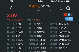 我为什么推荐买中国银行图片