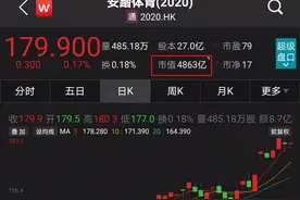 暴涨100倍！“国货之光”火了，市值碾压阿迪达斯！耐克要慌了？图片