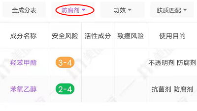 半亩花田神经酰胺身体乳安全吗